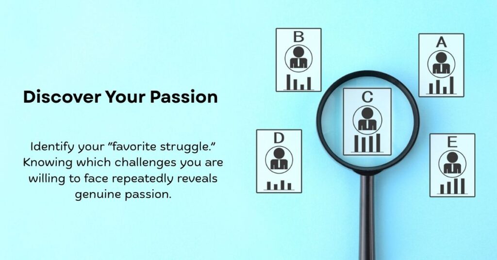 An illustration describing how you can find your purpose by discovering your passion.
