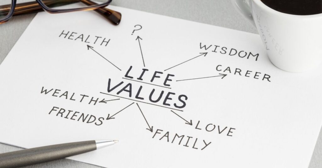 an illustration showing that you need to identify your values and priorities if you want to know how to find your purpose in life.