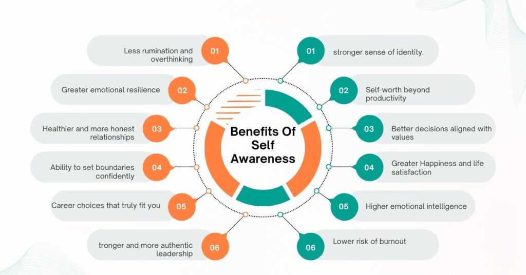 Benefits of self-awareness for women and why self-awareness is important for women.