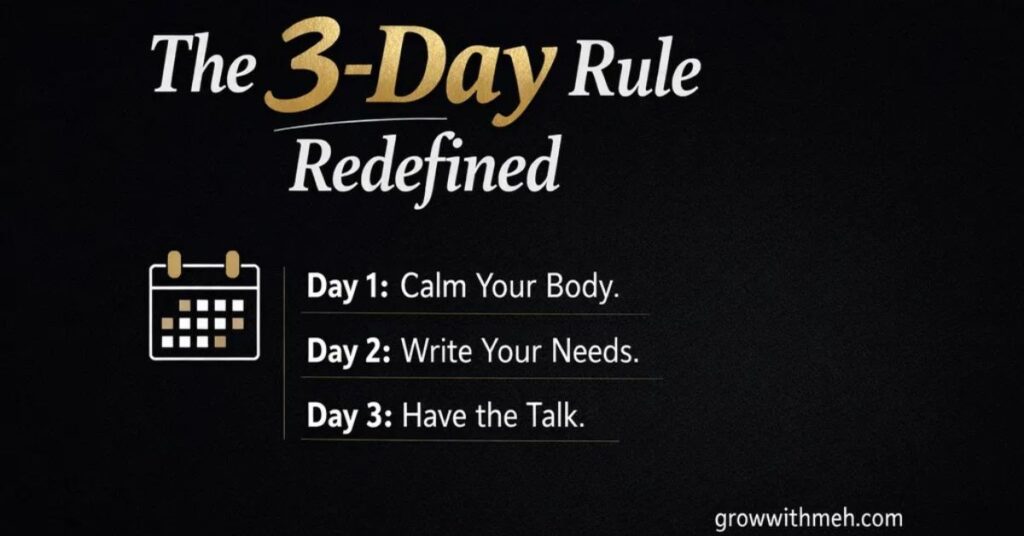 3 day rule for an argument and fight